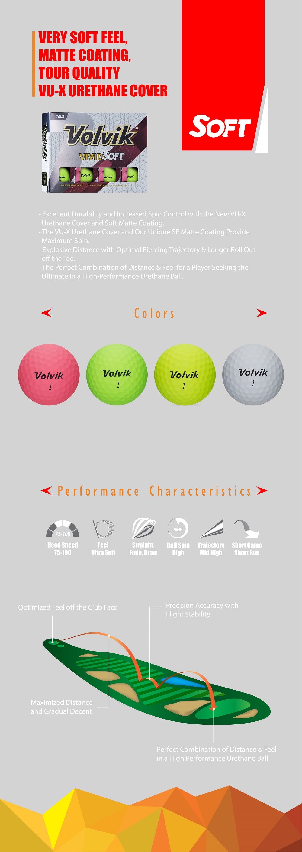 Volvik Vivid Soft Matte Urethane Golf Balls