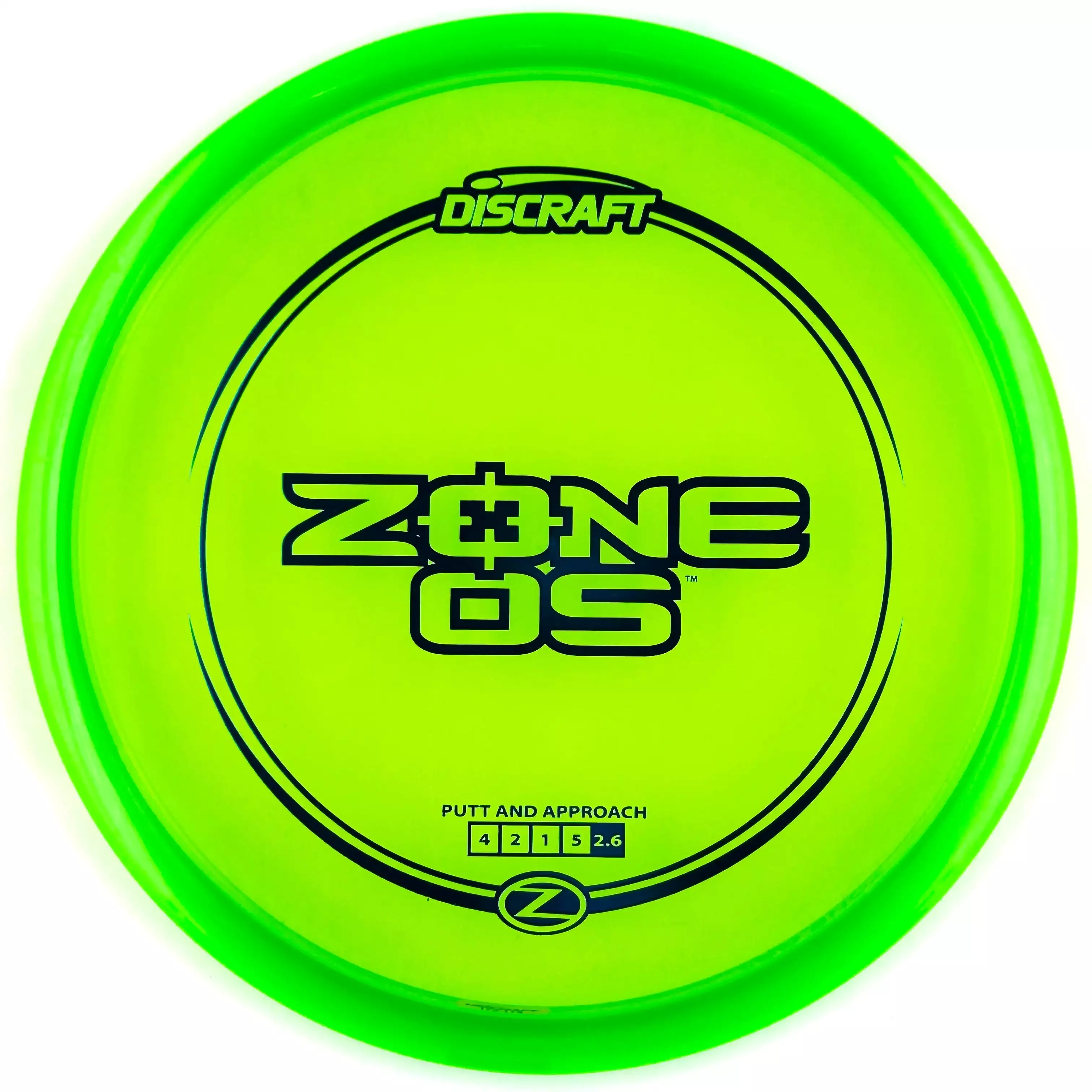 Zone OS